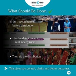 Anaxee collecting digital baseline data ensuring every household is mapped for ICS