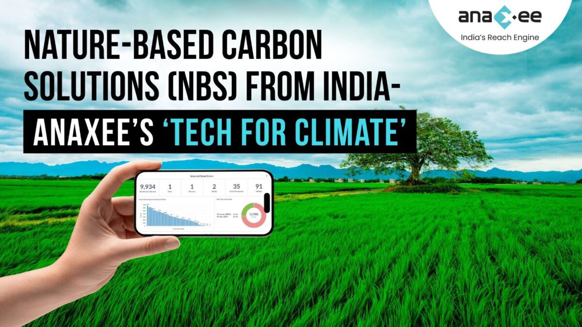 Nature-Based Carbon Solutions (Nbs) from India: How Anaxee’s ‘Tech for Climate’ is Powering Global Impact