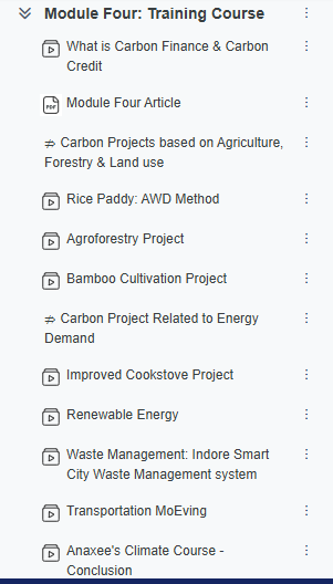 Gallery of Carbon Projects