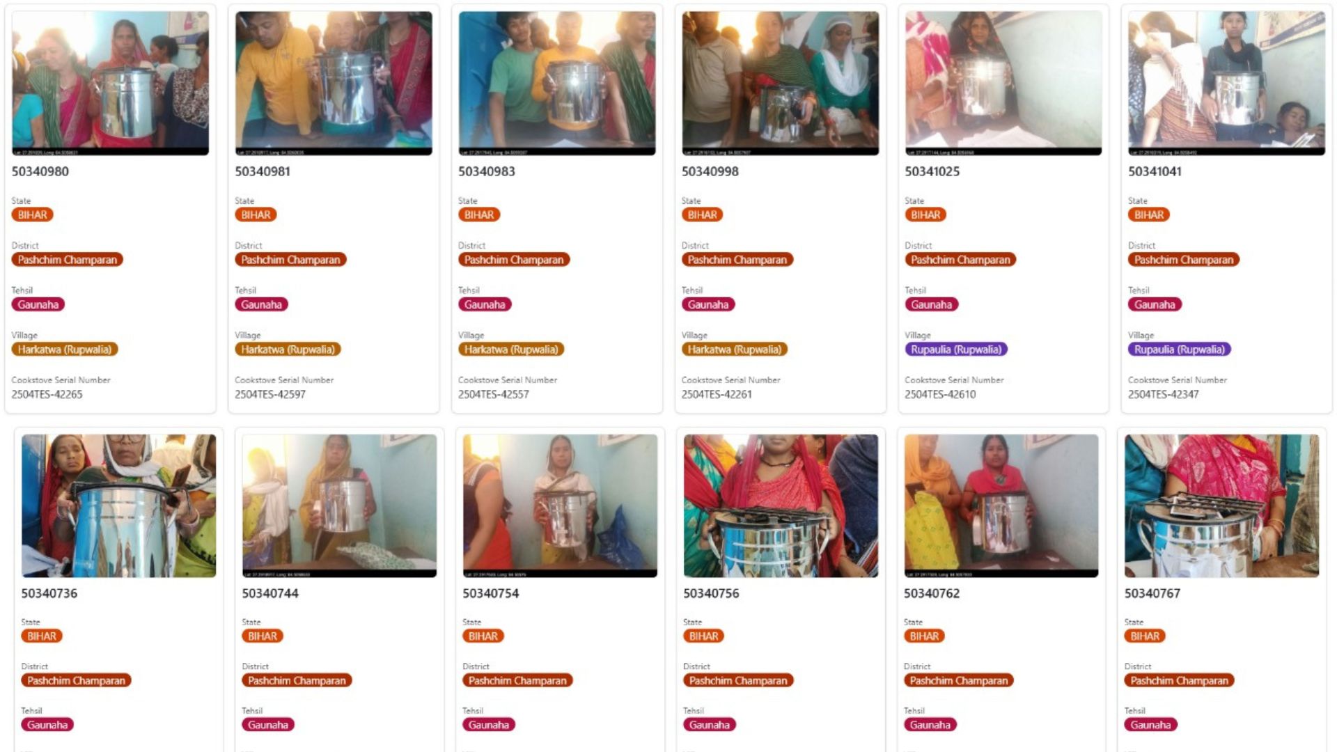 Cookstove Project Distribution, Clean Cooking Project in India, Dashboard View of Beneficiary