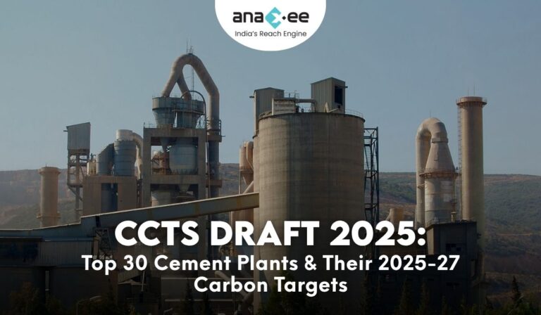 Banner image of an industrial cement plant; headline reads ‘CCTS Draft 2025: Top 30 Cement Plants & Their 2025–27 Carbon Targets’ under the Anaxee logo.