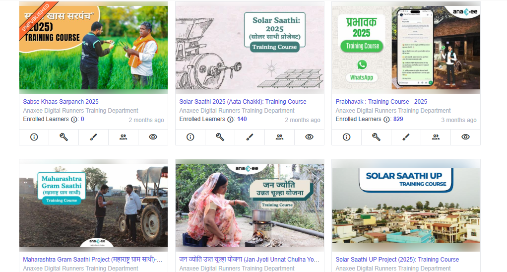 Dashboard view of Different Climate Project Training for Digital Runners |Anaxee Digital Runners Training Portal