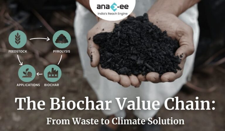 Hands holding biochar with circular infographic showing the biochar value chain: feedstock, pyrolysis, biochar, and applications.