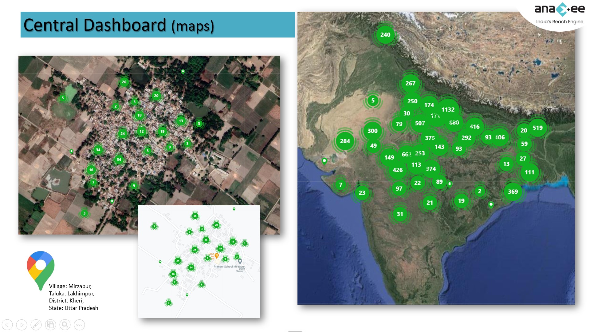 Anaxee central dashboard showing village-level field data mapped across India from village to national view